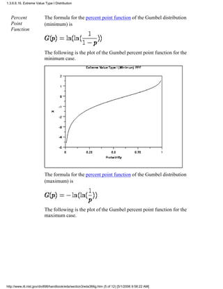 Percent
Point
Function
The formula for the percent point function of the Gumbel distribution
(minimum) is
The following is the plot of the Gumbel percent point function for the
minimum case.
The formula for the percent point function of the Gumbel distribution
(maximum) is
The following is the plot of the Gumbel percent point function for the
maximum case.
1.3.6.6.16. Extreme Value Type I Distribution
http://www.itl.nist.gov/div898/handbook/eda/section3/eda366g.htm (5 of 12) [5/1/2006 9:58:22 AM]
 