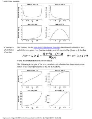 Cumulative
Distribution
Function
The formula for the cumulative distribution function of the beta distribution is also
called the incomplete beta function ratio (commonly denoted by Ix) and is defined as
where B is the beta function defined above.
The following is the plot of the beta cumulative distribution function with the same
values of the shape parameters as the pdf plots above.
1.3.6.6.17. Beta Distribution
http://www.itl.nist.gov/div898/handbook/eda/section3/eda366h.htm (2 of 4) [5/1/2006 9:58:23 AM]
 