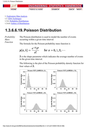 1. Exploratory Data Analysis
1.3. EDA Techniques
1.3.6. Probability Distributions
1.3.6.6. Gallery of Distributions
1.3.6.6.19.Poisson Distribution
Probability
Mass
Function
The Poisson distribution is used to model the number of events
occurring within a given time interval.
The formula for the Poisson probability mass function is
is the shape parameter which indicates the average number of events
in the given time interval.
The following is the plot of the Poisson probability density function for
four values of .
1.3.6.6.19. Poisson Distribution
http://www.itl.nist.gov/div898/handbook/eda/section3/eda366j.htm (1 of 4) [5/1/2006 9:58:24 AM]
 