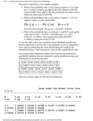 This can be clarified by a few simple examples.
What is the probability that x is less than or equal to 1.53? Look
for 1.5 in the X column, go right to the 0.03 column to find the
value 0.43699. Now add 0.5 (for the probability less than zero) to
obtain the final result of 0.93699.
1.
What is the probability that x is less than or equal to -1.53? For
negative values, use the relationship
From the first example, this gives 1 - 0.93699 = 0.06301.
2.
What is the probability that x is between -1 and 0.5? Look up the
values for 0.5 (0.5 + 0.19146 = 0.69146) and -1 (1 - (0.5 +
0.34134) = 0.15866). Then subtract the results (0.69146 -
0.15866) to obtain the result 0.5328.
3.
To use this table with a non-standard normal distribution (either the
location parameter is not 0 or the scale parameter is not 1), standardize
your value by subtracting the mean and dividing the result by the
standard deviation. Then look up the value for this standardized value.
A few particularly important numbers derived from the table below,
specifically numbers that are commonly used in significance tests, are
summarized in the following table:
p 0.001 0.005 0.010 0.025 0.050 0.100
Zp -3.090 -2.576 -2.326 -1.960 -1.645 -1.282
p 0.999 0.995 0.990 0.975 0.950 0.900
Zp +3.090 +2.576 +2.326 +1.960 +1.645 +1.282
These are critical values for the normal distribution.
Area under the Normal Curve from
0 to X
X 0.00 0.01 0.02 0.03 0.04 0.05 0.06
0.07 0.08 0.09
0.0 0.00000 0.00399 0.00798 0.01197 0.01595 0.01994
0.02392 0.02790 0.03188 0.03586
0.1 0.03983 0.04380 0.04776 0.05172 0.05567 0.05962
0.06356 0.06749 0.07142 0.07535
1.3.6.7.1. Cumulative Distribution Function of the Standard Normal Distribution
http://www.itl.nist.gov/div898/handbook/eda/section3/eda3671.htm (2 of 4) [5/1/2006 9:58:25 AM]
 
