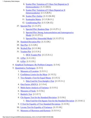 Scatter Plot: Variation of Y Does Not Depend on X
(homoscedastic) [1.3.3.26.8.]
8.
Scatter Plot: Variation of Y Does Depend on X
(heteroscedastic) [1.3.3.26.9.]
9.
Scatter Plot: Outlier [1.3.3.26.10.]10.
Scatterplot Matrix [1.3.3.26.11.]11.
Conditioning Plot [1.3.3.26.12.]12.
Spectral Plot [1.3.3.27.]
Spectral Plot: Random Data [1.3.3.27.1.]1.
Spectral Plot: Strong Autocorrelation and Autoregressive
Model [1.3.3.27.2.]
2.
Spectral Plot: Sinusoidal Model [1.3.3.27.3.]3.
27.
Standard Deviation Plot [1.3.3.28.]28.
Star Plot [1.3.3.29.]29.
Weibull Plot [1.3.3.30.]30.
Youden Plot [1.3.3.31.]
DEX Youden Plot [1.3.3.31.1.]1.
31.
4-Plot [1.3.3.32.]32.
6-Plot [1.3.3.33.]33.
Graphical Techniques: By Problem Category [1.3.4.]4.
Quantitative Techniques [1.3.5.]
Measures of Location [1.3.5.1.]1.
Confidence Limits for the Mean [1.3.5.2.]2.
Two-Sample t-Test for Equal Means [1.3.5.3.]
Data Used for Two-Sample t-Test [1.3.5.3.1.]1.
3.
One-Factor ANOVA [1.3.5.4.]4.
Multi-factor Analysis of Variance [1.3.5.5.]5.
Measures of Scale [1.3.5.6.]6.
Bartlett's Test [1.3.5.7.]7.
Chi-Square Test for the Standard Deviation [1.3.5.8.]
Data Used for Chi-Square Test for the Standard Deviation [1.3.5.8.1.]1.
8.
F-Test for Equality of Two Standard Deviations [1.3.5.9.]9.
Levene Test for Equality of Variances [1.3.5.10.]10.
Measures of Skewness and Kurtosis [1.3.5.11.]11.
5.
1. Exploratory Data Analysis
http://www.itl.nist.gov/div898/handbook/eda/eda_d.htm (4 of 8) [5/1/2006 9:55:58 AM]
 