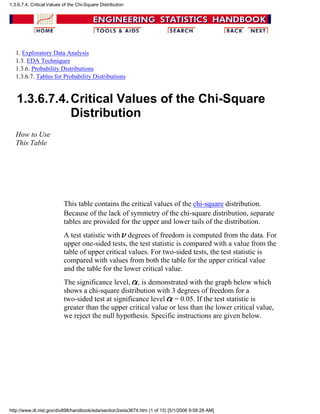 1. Exploratory Data Analysis
1.3. EDA Techniques
1.3.6. Probability Distributions
1.3.6.7. Tables for Probability Distributions
1.3.6.7.4.Critical Values of the Chi-Square
Distribution
How to Use
This Table
This table contains the critical values of the chi-square distribution.
Because of the lack of symmetry of the chi-square distribution, separate
tables are provided for the upper and lower tails of the distribution.
A test statistic with degrees of freedom is computed from the data. For
upper one-sided tests, the test statistic is compared with a value from the
table of upper critical values. For two-sided tests, the test statistic is
compared with values from both the table for the upper critical value
and the table for the lower critical value.
The significance level, , is demonstrated with the graph below which
shows a chi-square distribution with 3 degrees of freedom for a
two-sided test at significance level = 0.05. If the test statistic is
greater than the upper critical value or less than the lower critical value,
we reject the null hypothesis. Specific instructions are given below.
1.3.6.7.4. Critical Values of the Chi-Square Distribution
http://www.itl.nist.gov/div898/handbook/eda/section3/eda3674.htm (1 of 15) [5/1/2006 9:58:28 AM]
 