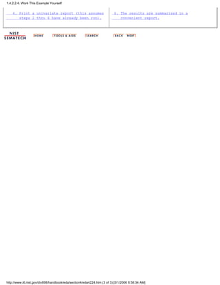 6. Print a univariate report (this assumes
steps 2 thru 6 have already been run).
6. The results are summarized in a
convenient report.
1.4.2.2.4. Work This Example Yourself
http://www.itl.nist.gov/div898/handbook/eda/section4/eda4224.htm (3 of 3) [5/1/2006 9:58:34 AM]
 
