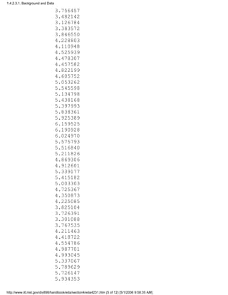 3.756457
3.482142
3.126784
3.383572
3.846550
4.228803
4.110948
4.525939
4.478307
4.457582
4.822199
4.605752
5.053262
5.545598
5.134798
5.438168
5.397993
5.838361
5.925389
6.159525
6.190928
6.024970
5.575793
5.516840
5.211826
4.869306
4.912601
5.339177
5.415182
5.003303
4.725367
4.350873
4.225085
3.825104
3.726391
3.301088
3.767535
4.211463
4.418722
4.554786
4.987701
4.993045
5.337067
5.789629
5.726147
5.934353
1.4.2.3.1. Background and Data
http://www.itl.nist.gov/div898/handbook/eda/section4/eda4231.htm (5 of 12) [5/1/2006 9:58:35 AM]
 