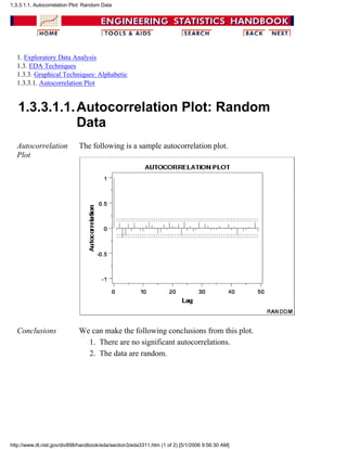 1. Exploratory Data Analysis
1.3. EDA Techniques
1.3.3. Graphical Techniques: Alphabetic
1.3.3.1. Autocorrelation Plot
1.3.3.1.1.Autocorrelation Plot: Random
Data
Autocorrelation
Plot
The following is a sample autocorrelation plot.
Conclusions We can make the following conclusions from this plot.
There are no significant autocorrelations.1.
The data are random.2.
1.3.3.1.1. Autocorrelation Plot: Random Data
http://www.itl.nist.gov/div898/handbook/eda/section3/eda3311.htm (1 of 2) [5/1/2006 9:56:30 AM]
 