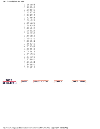 3.185503
3.403148
3.392646
3.123339
3.164713
3.439843
3.321929
3.686229
3.203069
3.185843
3.204924
3.102996
3.496552
3.191575
3.409044
3.888246
4.273767
3.803540
4.046417
4.071581
3.916256
3.634441
4.065834
3.844651
3.915219
1.4.2.3.1. Background and Data
http://www.itl.nist.gov/div898/handbook/eda/section4/eda4231.htm (12 of 12) [5/1/2006 9:58:35 AM]
 