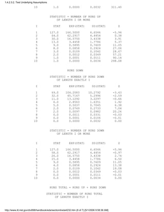 10 1.0 0.0000 0.0032 311.40
STATISTIC = NUMBER OF RUNS UP
OF LENGTH I OR MORE
I STAT EXP(STAT) SD(STAT) Z
1 127.0 166.5000 6.6546 -5.94
2 64.0 62.2917 4.4454 0.38
3 30.0 16.5750 3.4338 3.91
4 13.0 3.4458 1.7786 5.37
5 9.0 0.5895 0.7609 11.05
6 8.0 0.0858 0.2924 27.06
7 3.0 0.0109 0.1042 28.67
8 2.0 0.0012 0.0349 57.21
9 1.0 0.0001 0.0111 90.14
10 1.0 0.0000 0.0034 298.08
RUNS DOWN
STATISTIC = NUMBER OF RUNS DOWN
OF LENGTH EXACTLY I
I STAT EXP(STAT) SD(STAT) Z
1 69.0 104.2083 10.2792 -3.43
2 32.0 45.7167 5.2996 -2.59
3 11.0 13.1292 3.2297 -0.66
4 6.0 2.8563 1.6351 1.92
5 5.0 0.5037 0.7045 6.38
6 2.0 0.0749 0.2733 7.04
7 2.0 0.0097 0.0982 20.26
8 0.0 0.0011 0.0331 -0.03
9 0.0 0.0001 0.0106 -0.01
10 0.0 0.0000 0.0032 0.00
STATISTIC = NUMBER OF RUNS DOWN
OF LENGTH I OR MORE
I STAT EXP(STAT) SD(STAT) Z
1 127.0 166.5000 6.6546 -5.94
2 58.0 62.2917 4.4454 -0.97
3 26.0 16.5750 3.4338 2.74
4 15.0 3.4458 1.7786 6.50
5 9.0 0.5895 0.7609 11.05
6 4.0 0.0858 0.2924 13.38
7 2.0 0.0109 0.1042 19.08
8 0.0 0.0012 0.0349 -0.03
9 0.0 0.0001 0.0111 -0.01
10 0.0 0.0000 0.0034 0.00
RUNS TOTAL = RUNS UP + RUNS DOWN
STATISTIC = NUMBER OF RUNS TOTAL
OF LENGTH EXACTLY I
1.4.2.3.2. Test Underlying Assumptions
http://www.itl.nist.gov/div898/handbook/eda/section4/eda4232.htm (6 of 7) [5/1/2006 9:58:36 AM]
 