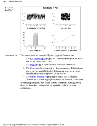 4-Plot of
Residuals
Interpretation The assumptions are addressed by the graphics shown above:
The run sequence plot (upper left) indicates no significant shifts
in location or scale over time.
1.
The lag plot (upper right) exhibits a random appearance.2.
The histogram shows a relatively flat appearance. This indicates
that a uniform probability distribution may be an appropriate
model for the error component (or residuals).
3.
The normal probability plot clearly shows that the normal
distribution is not an appropriate model for the error component.
4.
A uniform probability plot can be used to further test the suggestion
that a uniform distribution might be a good model for the error
component.
1.4.2.3.4. Validate New Model
http://www.itl.nist.gov/div898/handbook/eda/section4/eda4234.htm (2 of 4) [5/1/2006 9:58:40 AM]
 
