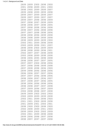 2899 2899 2900 2898 2900
2901 2898 2899 2901 2900
2898 2900 2899 2899 2897
2899 2898 2899 2899 2898
2899 2897 2899 2899 2897
2899 2897 2899 2897 2897
2899 2897 2898 2898 2899
2897 2898 2897 2899 2899
2898 2898 2897 2898 2895
2897 2898 2898 2896 2898
2898 2897 2896 2898 2898
2897 2897 2898 2898 2896
2898 2898 2896 2899 2898
2898 2898 2899 2899 2898
2898 2899 2899 2899 2900
2900 2901 2899 2898 2898
2900 2899 2898 2901 2897
2898 2898 2900 2899 2899
2898 2898 2899 2898 2901
2900 2897 2897 2898 2898
2900 2898 2899 2898 2898
2898 2896 2895 2898 2898
2898 2898 2897 2897 2895
2897 2897 2900 2898 2896
2897 2898 2898 2899 2898
2897 2898 2898 2896 2900
2899 2898 2896 2898 2896
2896 2896 2897 2897 2896
2897 2897 2896 2898 2896
2898 2896 2897 2896 2897
2897 2898 2897 2896 2895
2898 2896 2896 2898 2896
2898 2898 2897 2897 2898
2897 2899 2896 2897 2899
2900 2898 2898 2897 2898
2899 2899 2900 2900 2900
2900 2899 2899 2899 2898
2900 2901 2899 2898 2900
2901 2901 2900 2899 2898
2901 2899 2901 2900 2901
2898 2900 2900 2898 2900
2900 2898 2899 2901 2900
2899 2899 2900 2900 2899
2900 2901 2899 2898 2898
2899 2896 2898 2897 2898
2898 2897 2897 2897 2898
1.4.2.4.1. Background and Data
http://www.itl.nist.gov/div898/handbook/eda/section4/eda4241.htm (2 of 4) [5/1/2006 9:58:48 AM]
 