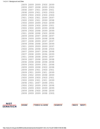 2899 2899 2899 2900 2899
2899 2897 2898 2899 2900
2898 2897 2901 2899 2901
2898 2899 2901 2900 2900
2899 2900 2900 2900 2900
2901 2900 2901 2899 2897
2900 2900 2901 2899 2898
2900 2899 2899 2900 2899
2900 2899 2900 2899 2901
2900 2900 2899 2899 2898
2899 2900 2898 2899 2899
2901 2898 2898 2900 2899
2899 2898 2897 2898 2897
2899 2899 2899 2898 2898
2897 2898 2899 2897 2897
2899 2898 2898 2899 2899
2901 2899 2899 2899 2897
2900 2896 2898 2898 2900
2897 2899 2897 2896 2898
2897 2898 2899 2896 2899
2901 2898 2898 2896 2897
2899 2897 2898 2899 2898
2898 2898 2898 2898 2898
2899 2900 2899 2901 2898
2899 2899 2898 2900 2898
2899 2899 2901 2900 2901
2899 2901 2899 2901 2899
2900 2902 2899 2898 2899
2900 2899 2900 2900 2901
2900 2899 2901 2901 2899
2898 2901 2897 2898 2901
2900 2902 2899 2900 2898
2900 2899 2900 2899 2899
2899 2898 2900 2898 2899
2899 2899 2899 2898 2900
1.4.2.4.1. Background and Data
http://www.itl.nist.gov/div898/handbook/eda/section4/eda4241.htm (4 of 4) [5/1/2006 9:58:48 AM]
 