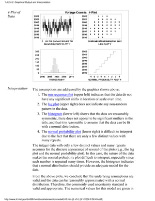 4-Plot of
Data
Interpretation The assumptions are addressed by the graphics shown above:
The run sequence plot (upper left) indicates that the data do not
have any significant shifts in location or scale over time.
1.
The lag plot (upper right) does not indicate any non-random
pattern in the data.
2.
The histogram (lower left) shows that the data are reasonably
symmetric, there does not appear to be significant outliers in the
tails, and that it is reasonable to assume that the data can be fit
with a normal distribution.
3.
The normal probability plot (lower right) is difficult to interpret
due to the fact that there are only a few distinct values with
many repeats.
4.
The integer data with only a few distinct values and many repeats
accounts for the discrete appearance of several of the plots (e.g., the lag
plot and the normal probability plot). In this case, the nature of the data
makes the normal probability plot difficult to interpret, especially since
each number is repeated many times. However, the histogram indicates
that a normal distribution should provide an adequate model for the
data.
From the above plots, we conclude that the underlying assumptions are
valid and the data can be reasonably approximated with a normal
distribution. Therefore, the commonly used uncertainty standard is
valid and appropriate. The numerical values for this model are given in
1.4.2.4.2. Graphical Output and Interpretation
http://www.itl.nist.gov/div898/handbook/eda/section4/eda4242.htm (2 of 4) [5/1/2006 9:58:49 AM]
 