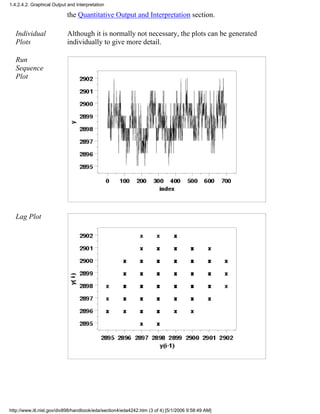 the Quantitative Output and Interpretation section.
Individual
Plots
Although it is normally not necessary, the plots can be generated
individually to give more detail.
Run
Sequence
Plot
Lag Plot
1.4.2.4.2. Graphical Output and Interpretation
http://www.itl.nist.gov/div898/handbook/eda/section4/eda4242.htm (3 of 4) [5/1/2006 9:58:49 AM]
 