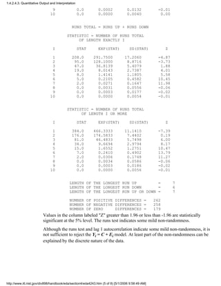 9 0.0 0.0002 0.0132 -0.01
10 0.0 0.0000 0.0040 0.00
RUNS TOTAL = RUNS UP + RUNS DOWN
STATISTIC = NUMBER OF RUNS TOTAL
OF LENGTH EXACTLY I
I STAT EXP(STAT) SD(STAT) Z
1 208.0 291.7500 17.2060 -4.87
2 95.0 128.1000 8.8716 -3.73
3 47.0 36.8139 5.4079 1.88
4 19.0 8.0143 2.7387 4.01
5 8.0 1.4141 1.1805 5.58
6 5.0 0.2105 0.4582 10.45
7 2.0 0.0271 0.1647 11.98
8 0.0 0.0031 0.0556 -0.06
9 0.0 0.0003 0.0177 -0.02
10 0.0 0.0000 0.0054 -0.01
STATISTIC = NUMBER OF RUNS TOTAL
OF LENGTH I OR MORE
I STAT EXP(STAT) SD(STAT) Z
1 384.0 466.3333 11.1410 -7.39
2 176.0 174.5833 7.4402 0.19
3 81.0 46.4833 5.7498 6.00
4 34.0 9.6694 2.9794 8.17
5 15.0 1.6552 1.2751 10.47
6 7.0 0.2410 0.4902 13.79
7 2.0 0.0306 0.1748 11.27
8 0.0 0.0034 0.0586 -0.06
9 0.0 0.0003 0.0186 -0.02
10 0.0 0.0000 0.0056 -0.01
LENGTH OF THE LONGEST RUN UP = 7
LENGTH OF THE LONGEST RUN DOWN = 6
LENGTH OF THE LONGEST RUN UP OR DOWN = 7
NUMBER OF POSITIVE DIFFERENCES = 262
NUMBER OF NEGATIVE DIFFERENCES = 258
NUMBER OF ZERO DIFFERENCES = 179
Values in the column labeled "Z" greater than 1.96 or less than -1.96 are statistically
significant at the 5% level. The runs test indicates some mild non-randomness.
Although the runs test and lag 1 autocorrelation indicate some mild non-randomness, it is
not sufficient to reject the Yi = C + Ei model. At least part of the non-randomness can be
explained by the discrete nature of the data.
1.4.2.4.3. Quantitative Output and Interpretation
http://www.itl.nist.gov/div898/handbook/eda/section4/eda4243.htm (5 of 8) [5/1/2006 9:58:49 AM]
 
