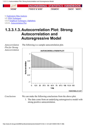 1. Exploratory Data Analysis
1.3. EDA Techniques
1.3.3. Graphical Techniques: Alphabetic
1.3.3.1. Autocorrelation Plot
1.3.3.1.3.Autocorrelation Plot: Strong
Autocorrelation and
Autoregressive Model
Autocorrelation
Plot for Strong
Autocorrelation
The following is a sample autocorrelation plot.
Conclusions We can make the following conclusions from the above plot.
The data come from an underlying autoregressive model with
strong positive autocorrelation.
1.
1.3.3.1.3. Autocorrelation Plot: Strong Autocorrelation and Autoregressive Model
http://www.itl.nist.gov/div898/handbook/eda/section3/eda3313.htm (1 of 2) [5/1/2006 9:56:31 AM]
 