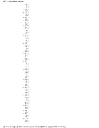 -52
99
-543
-175
162
-457
-346
204
-300
-474
164
-107
-572
-8
83
-541
-224
180
-420
-374
201
-236
-531
83
27
-564
-112
131
-507
-254
199
-311
-495
143
-46
-579
-90
136
-472
-338
202
-287
-477
169
-124
-568
1.4.2.5.1. Background and Data
http://www.itl.nist.gov/div898/handbook/eda/section4/eda4251.htm (2 of 6) [5/1/2006 9:58:50 AM]
 