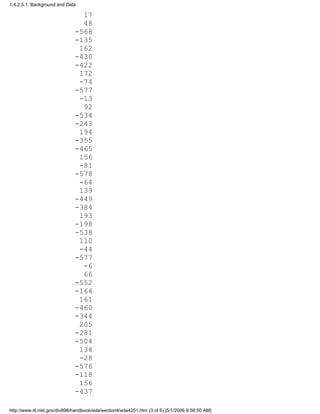 17
48
-568
-135
162
-430
-422
172
-74
-577
-13
92
-534
-243
194
-355
-465
156
-81
-578
-64
139
-449
-384
193
-198
-538
110
-44
-577
-6
66
-552
-164
161
-460
-344
205
-281
-504
134
-28
-576
-118
156
-437
1.4.2.5.1. Background and Data
http://www.itl.nist.gov/div898/handbook/eda/section4/eda4251.htm (3 of 6) [5/1/2006 9:58:50 AM]
 