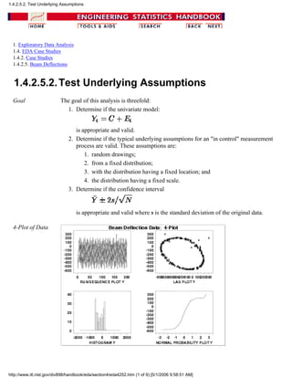 1. Exploratory Data Analysis
1.4. EDA Case Studies
1.4.2. Case Studies
1.4.2.5. Beam Deflections
1.4.2.5.2.Test Underlying Assumptions
Goal The goal of this analysis is threefold:
Determine if the univariate model:
is appropriate and valid.
1.
Determine if the typical underlying assumptions for an "in control" measurement
process are valid. These assumptions are:
random drawings;1.
from a fixed distribution;2.
with the distribution having a fixed location; and3.
the distribution having a fixed scale.4.
2.
Determine if the confidence interval
is appropriate and valid where s is the standard deviation of the original data.
3.
4-Plot of Data
1.4.2.5.2. Test Underlying Assumptions
http://www.itl.nist.gov/div898/handbook/eda/section4/eda4252.htm (1 of 9) [5/1/2006 9:58:51 AM]
 