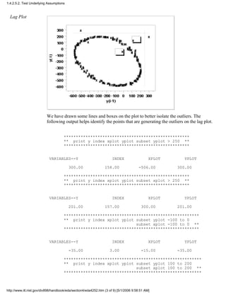 Lag Plot
We have drawn some lines and boxes on the plot to better isolate the outliers. The
following output helps identify the points that are generating the outliers on the lag plot.
****************************************************
** print y index xplot yplot subset yplot > 250 **
****************************************************
VARIABLES--Y INDEX XPLOT YPLOT
300.00 158.00 -506.00 300.00
****************************************************
** print y index xplot yplot subset xplot > 250 **
****************************************************
VARIABLES--Y INDEX XPLOT YPLOT
201.00 157.00 300.00 201.00
********************************************************
** print y index xplot yplot subset yplot -100 to 0
subset xplot -100 to 0 **
********************************************************
VARIABLES--Y INDEX XPLOT YPLOT
-35.00 3.00 -15.00 -35.00
*********************************************************
** print y index xplot yplot subset yplot 100 to 200
subset xplot 100 to 200 **
*********************************************************
1.4.2.5.2. Test Underlying Assumptions
http://www.itl.nist.gov/div898/handbook/eda/section4/eda4252.htm (3 of 9) [5/1/2006 9:58:51 AM]
 