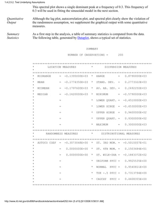 This spectral plot shows a single dominant peak at a frequency of 0.3. This frequency of
0.3 will be used in fitting the sinusoidal model in the next section.
Quantitative
Output
Although the lag plot, autocorrelation plot, and spectral plot clearly show the violation of
the randomness assumption, we supplement the graphical output with some quantitative
measures.
Summary
Statistics
As a first step in the analysis, a table of summary statistics is computed from the data.
The following table, generated by Dataplot, shows a typical set of statistics.
SUMMARY
NUMBER OF OBSERVATIONS = 200
***********************************************************************
* LOCATION MEASURES * DISPERSION MEASURES
*
***********************************************************************
* MIDRANGE = -0.1395000E+03 * RANGE = 0.8790000E+03
*
* MEAN = -0.1774350E+03 * STAND. DEV. = 0.2773322E+03
*
* MIDMEAN = -0.1797600E+03 * AV. AB. DEV. = 0.2492250E+03
*
* MEDIAN = -0.1620000E+03 * MINIMUM = -0.5790000E+03
*
* = * LOWER QUART. = -0.4510000E+03
*
* = * LOWER HINGE = -0.4530000E+03
*
* = * UPPER HINGE = 0.9400000E+02
*
* = * UPPER QUART. = 0.9300000E+02
*
* = * MAXIMUM = 0.3000000E+03
*
***********************************************************************
* RANDOMNESS MEASURES * DISTRIBUTIONAL MEASURES
*
***********************************************************************
* AUTOCO COEF = -0.3073048E+00 * ST. 3RD MOM. = -0.5010057E-01
*
* = 0.0000000E+00 * ST. 4TH MOM. = 0.1503684E+01
*
* = 0.0000000E+00 * ST. WILK-SHA = -0.1883372E+02
*
* = * UNIFORM PPCC = 0.9925535E+00
*
* = * NORMAL PPCC = 0.9540811E+00
*
* = * TUK -.5 PPCC = 0.7313794E+00
*
* = * CAUCHY PPCC = 0.4408355E+00
*
***********************************************************************
1.4.2.5.2. Test Underlying Assumptions
http://www.itl.nist.gov/div898/handbook/eda/section4/eda4252.htm (5 of 9) [5/1/2006 9:58:51 AM]
 