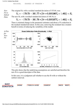 RESIDUAL DEGREES OF FREEDOM = 193
New
Fit to
Edited
Data
The original fit, with a residual standard deviation of 155.84, was:
The new fit, with a residual standard deviation of 148.34, is:
There is minimal change in the parameter estimates and about a 5% reduction in
the residual standard deviation. In this case, removing the residuals has a modest
benefit in terms of reducing the variability of the model.
4-Plot
for
New
Fit
This plot shows that the underlying assumptions are satisfied and therefore the
new fit is a good descriptor of the data.
In this case, it is a judgment call whether to use the fit with or without the
outliers removed.
1.4.2.5.4. Validate New Model
http://www.itl.nist.gov/div898/handbook/eda/section4/eda4254.htm (3 of 3) [5/1/2006 9:58:52 AM]
 
