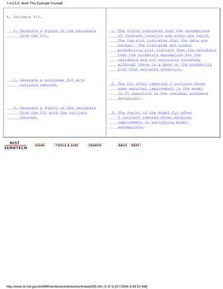 4. Validate fit.
1. Generate a 4-plot of the residuals
from the fit.
2. Generate a nonlinear fit with
outliers removed.
3. Generate a 4-plot of the residuals
from the fit with the outliers
removed.
1. The 4-plot indicates that the assumptions
of constant location and scale are valid.
The lag plot indicates that the data are
random. The histogram and normal
probability plot indicate that the residuals
that the normality assumption for the
residuals are not seriously violated,
although there is a bend on the probablity
plot that warrants attention.
2. The fit after removing 3 outliers shows
some marginal improvement in the model
(a 5% reduction in the residual standard
deviation).
3. The 4-plot of the model fit after
3 outliers removed shows marginal
improvement in satisfying model
assumptions.
1.4.2.5.5. Work This Example Yourself
http://www.itl.nist.gov/div898/handbook/eda/section4/eda4255.htm (3 of 3) [5/1/2006 9:58:53 AM]
 