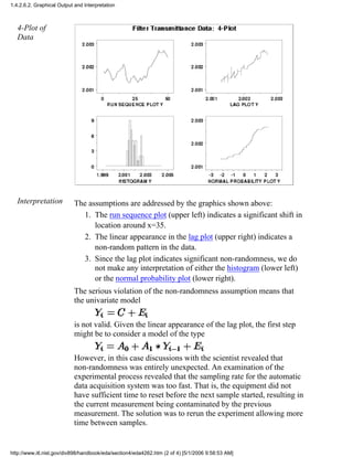 4-Plot of
Data
Interpretation The assumptions are addressed by the graphics shown above:
The run sequence plot (upper left) indicates a significant shift in
location around x=35.
1.
The linear appearance in the lag plot (upper right) indicates a
non-random pattern in the data.
2.
Since the lag plot indicates significant non-randomness, we do
not make any interpretation of either the histogram (lower left)
or the normal probability plot (lower right).
3.
The serious violation of the non-randomness assumption means that
the univariate model
is not valid. Given the linear appearance of the lag plot, the first step
might be to consider a model of the type
However, in this case discussions with the scientist revealed that
non-randomness was entirely unexpected. An examination of the
experimental process revealed that the sampling rate for the automatic
data acquisition system was too fast. That is, the equipment did not
have sufficient time to reset before the next sample started, resulting in
the current measurement being contaminated by the previous
measurement. The solution was to rerun the experiment allowing more
time between samples.
1.4.2.6.2. Graphical Output and Interpretation
http://www.itl.nist.gov/div898/handbook/eda/section4/eda4262.htm (2 of 4) [5/1/2006 9:58:53 AM]
 