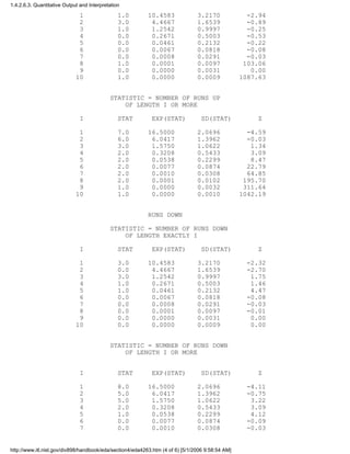 1 1.0 10.4583 3.2170 -2.94
2 3.0 4.4667 1.6539 -0.89
3 1.0 1.2542 0.9997 -0.25
4 0.0 0.2671 0.5003 -0.53
5 0.0 0.0461 0.2132 -0.22
6 0.0 0.0067 0.0818 -0.08
7 0.0 0.0008 0.0291 -0.03
8 1.0 0.0001 0.0097 103.06
9 0.0 0.0000 0.0031 0.00
10 1.0 0.0000 0.0009 1087.63
STATISTIC = NUMBER OF RUNS UP
OF LENGTH I OR MORE
I STAT EXP(STAT) SD(STAT) Z
1 7.0 16.5000 2.0696 -4.59
2 6.0 6.0417 1.3962 -0.03
3 3.0 1.5750 1.0622 1.34
4 2.0 0.3208 0.5433 3.09
5 2.0 0.0538 0.2299 8.47
6 2.0 0.0077 0.0874 22.79
7 2.0 0.0010 0.0308 64.85
8 2.0 0.0001 0.0102 195.70
9 1.0 0.0000 0.0032 311.64
10 1.0 0.0000 0.0010 1042.19
RUNS DOWN
STATISTIC = NUMBER OF RUNS DOWN
OF LENGTH EXACTLY I
I STAT EXP(STAT) SD(STAT) Z
1 3.0 10.4583 3.2170 -2.32
2 0.0 4.4667 1.6539 -2.70
3 3.0 1.2542 0.9997 1.75
4 1.0 0.2671 0.5003 1.46
5 1.0 0.0461 0.2132 4.47
6 0.0 0.0067 0.0818 -0.08
7 0.0 0.0008 0.0291 -0.03
8 0.0 0.0001 0.0097 -0.01
9 0.0 0.0000 0.0031 0.00
10 0.0 0.0000 0.0009 0.00
STATISTIC = NUMBER OF RUNS DOWN
OF LENGTH I OR MORE
I STAT EXP(STAT) SD(STAT) Z
1 8.0 16.5000 2.0696 -4.11
2 5.0 6.0417 1.3962 -0.75
3 5.0 1.5750 1.0622 3.22
4 2.0 0.3208 0.5433 3.09
5 1.0 0.0538 0.2299 4.12
6 0.0 0.0077 0.0874 -0.09
7 0.0 0.0010 0.0308 -0.03
1.4.2.6.3. Quantitative Output and Interpretation
http://www.itl.nist.gov/div898/handbook/eda/section4/eda4263.htm (4 of 6) [5/1/2006 9:58:54 AM]
 