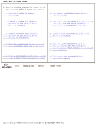 4. Generate summary statistics, quantitative
analysis, and print a univariate report.
1. Generate a table of summary
statistics.
2. Compute a linear fit based on
quarters of the data to detect
drift in location.
3. Compute Levene's test based on
quarters of the data to detect
changes in variation.
4. Check for randomness by generating an
autocorrelation plot and a runs test.
5. Print a univariate report (this assumes
steps 2 thru 4 have already been run).
1. The summary statistics table displays
25+ statistics.
2. The linear fit indicates a slight drift in
location since the slope parameter is
statistically significant, but small.
3. Levene's test indicates no significant
drift in variation.
4. The lag 1 autocorrelation is 0.94.
This is outside the 95% confidence
interval bands which indicates significant
non-randomness.
5. The results are summarized in a
convenient report.
1.4.2.6.4. Work This Example Yourself
http://www.itl.nist.gov/div898/handbook/eda/section4/eda4264.htm (2 of 2) [5/1/2006 9:58:54 AM]
 