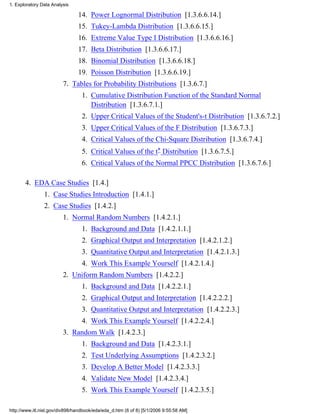 Power Lognormal Distribution [1.3.6.6.14.]14.
Tukey-Lambda Distribution [1.3.6.6.15.]15.
Extreme Value Type I Distribution [1.3.6.6.16.]16.
Beta Distribution [1.3.6.6.17.]17.
Binomial Distribution [1.3.6.6.18.]18.
Poisson Distribution [1.3.6.6.19.]19.
Tables for Probability Distributions [1.3.6.7.]
Cumulative Distribution Function of the Standard Normal
Distribution [1.3.6.7.1.]
1.
Upper Critical Values of the Student's-t Distribution [1.3.6.7.2.]2.
Upper Critical Values of the F Distribution [1.3.6.7.3.]3.
Critical Values of the Chi-Square Distribution [1.3.6.7.4.]4.
Critical Values of the t* Distribution [1.3.6.7.5.]5.
Critical Values of the Normal PPCC Distribution [1.3.6.7.6.]6.
7.
EDA Case Studies [1.4.]
Case Studies Introduction [1.4.1.]1.
Case Studies [1.4.2.]
Normal Random Numbers [1.4.2.1.]
Background and Data [1.4.2.1.1.]1.
Graphical Output and Interpretation [1.4.2.1.2.]2.
Quantitative Output and Interpretation [1.4.2.1.3.]3.
Work This Example Yourself [1.4.2.1.4.]4.
1.
Uniform Random Numbers [1.4.2.2.]
Background and Data [1.4.2.2.1.]1.
Graphical Output and Interpretation [1.4.2.2.2.]2.
Quantitative Output and Interpretation [1.4.2.2.3.]3.
Work This Example Yourself [1.4.2.2.4.]4.
2.
Random Walk [1.4.2.3.]
Background and Data [1.4.2.3.1.]1.
Test Underlying Assumptions [1.4.2.3.2.]2.
Develop A Better Model [1.4.2.3.3.]3.
Validate New Model [1.4.2.3.4.]4.
Work This Example Yourself [1.4.2.3.5.]5.
3.
2.
4.
1. Exploratory Data Analysis
http://www.itl.nist.gov/div898/handbook/eda/eda_d.htm (6 of 8) [5/1/2006 9:55:58 AM]
 