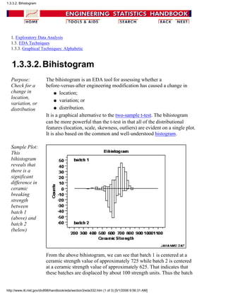 1. Exploratory Data Analysis
1.3. EDA Techniques
1.3.3. Graphical Techniques: Alphabetic
1.3.3.2.Bihistogram
Purpose:
Check for a
change in
location,
variation, or
distribution
The bihistogram is an EDA tool for assessing whether a
before-versus-after engineering modification has caused a change in
location;q
variation; orq
distribution.q
It is a graphical alternative to the two-sample t-test. The bihistogram
can be more powerful than the t-test in that all of the distributional
features (location, scale, skewness, outliers) are evident on a single plot.
It is also based on the common and well-understood histogram.
Sample Plot:
This
bihistogram
reveals that
there is a
significant
difference in
ceramic
breaking
strength
between
batch 1
(above) and
batch 2
(below)
From the above bihistogram, we can see that batch 1 is centered at a
ceramic strength value of approximately 725 while batch 2 is centered
at a ceramic strength value of approximately 625. That indicates that
these batches are displaced by about 100 strength units. Thus the batch
1.3.3.2. Bihistogram
http://www.itl.nist.gov/div898/handbook/eda/section3/eda332.htm (1 of 3) [5/1/2006 9:56:31 AM]
 