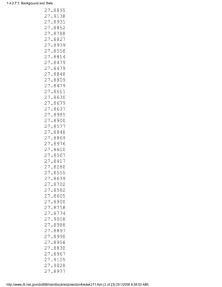 27.8895
27.9138
27.8931
27.8852
27.8788
27.8827
27.8939
27.8558
27.8814
27.8479
27.8479
27.8848
27.8809
27.8479
27.8611
27.8630
27.8679
27.8637
27.8985
27.8900
27.8577
27.8848
27.8869
27.8976
27.8610
27.8567
27.8417
27.8280
27.8555
27.8639
27.8702
27.8582
27.8605
27.8900
27.8758
27.8774
27.9008
27.8988
27.8897
27.8990
27.8958
27.8830
27.8967
27.9105
27.9028
27.8977
1.4.2.7.1. Background and Data
http://www.itl.nist.gov/div898/handbook/eda/section4/eda4271.htm (2 of 23) [5/1/2006 9:58:55 AM]
 