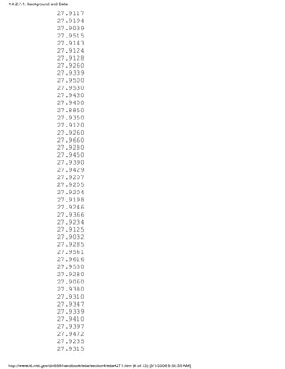 27.9117
27.9194
27.9039
27.9515
27.9143
27.9124
27.9128
27.9260
27.9339
27.9500
27.9530
27.9430
27.9400
27.8850
27.9350
27.9120
27.9260
27.9660
27.9280
27.9450
27.9390
27.9429
27.9207
27.9205
27.9204
27.9198
27.9246
27.9366
27.9234
27.9125
27.9032
27.9285
27.9561
27.9616
27.9530
27.9280
27.9060
27.9380
27.9310
27.9347
27.9339
27.9410
27.9397
27.9472
27.9235
27.9315
1.4.2.7.1. Background and Data
http://www.itl.nist.gov/div898/handbook/eda/section4/eda4271.htm (4 of 23) [5/1/2006 9:58:55 AM]
 