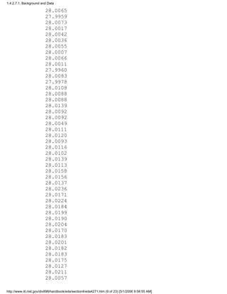 28.0065
27.9959
28.0073
28.0017
28.0042
28.0036
28.0055
28.0007
28.0066
28.0011
27.9960
28.0083
27.9978
28.0108
28.0088
28.0088
28.0139
28.0092
28.0092
28.0049
28.0111
28.0120
28.0093
28.0116
28.0102
28.0139
28.0113
28.0158
28.0156
28.0137
28.0236
28.0171
28.0224
28.0184
28.0199
28.0190
28.0204
28.0170
28.0183
28.0201
28.0182
28.0183
28.0175
28.0127
28.0211
28.0057
1.4.2.7.1. Background and Data
http://www.itl.nist.gov/div898/handbook/eda/section4/eda4271.htm (9 of 23) [5/1/2006 9:58:55 AM]
 