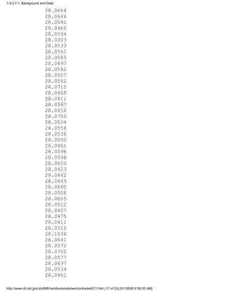 28.0684
28.0646
28.0590
28.0465
28.0594
28.0303
28.0533
28.0561
28.0585
28.0497
28.0582
28.0507
28.0562
28.0715
28.0468
28.0411
28.0587
28.0456
28.0705
28.0534
28.0558
28.0536
28.0552
28.0461
28.0598
28.0598
28.0650
28.0423
28.0442
28.0449
28.0660
28.0506
28.0655
28.0512
28.0407
28.0475
28.0411
28.0512
28.1036
28.0641
28.0572
28.0700
28.0577
28.0637
28.0534
28.0461
1.4.2.7.1. Background and Data
http://www.itl.nist.gov/div898/handbook/eda/section4/eda4271.htm (17 of 23) [5/1/2006 9:58:55 AM]
 