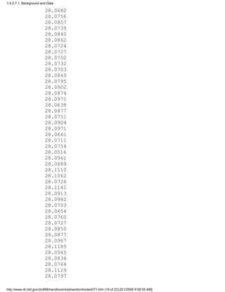28.0682
28.0756
28.0857
28.0739
28.0840
28.0862
28.0724
28.0727
28.0752
28.0732
28.0703
28.0849
28.0795
28.0902
28.0874
28.0971
28.0638
28.0877
28.0751
28.0904
28.0971
28.0661
28.0711
28.0754
28.0516
28.0961
28.0689
28.1110
28.1062
28.0726
28.1141
28.0913
28.0982
28.0703
28.0654
28.0760
28.0727
28.0850
28.0877
28.0967
28.1185
28.0945
28.0834
28.0764
28.1129
28.0797
1.4.2.7.1. Background and Data
http://www.itl.nist.gov/div898/handbook/eda/section4/eda4271.htm (19 of 23) [5/1/2006 9:58:55 AM]
 