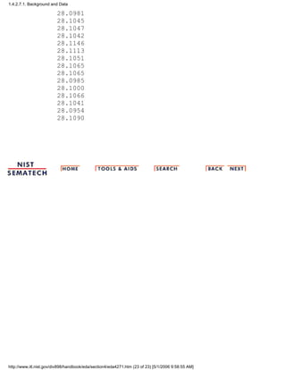 28.0981
28.1045
28.1047
28.1042
28.1146
28.1113
28.1051
28.1065
28.1065
28.0985
28.1000
28.1066
28.1041
28.0954
28.1090
1.4.2.7.1. Background and Data
http://www.itl.nist.gov/div898/handbook/eda/section4/eda4271.htm (23 of 23) [5/1/2006 9:58:55 AM]
 