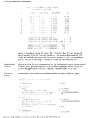 STATISTIC = NUMBER OF RUNS TOTAL
OF LENGTH I OR MORE
I STAT EXP(STAT) SD(STAT) Z
1 629.0 666.3333 13.3212 -2.80
2 256.0 249.5833 8.8942 0.72
3 85.0 66.4833 6.8758 2.69
4 24.0 13.8361 3.5639 2.85
5 4.0 2.3694 1.5256 1.07
6 1.0 0.3452 0.5866 1.12
7 0.0 0.0438 0.2092 -0.21
8 0.0 0.0049 0.0701 -0.07
9 0.0 0.0005 0.0223 -0.02
10 0.0 0.0000 0.0067 -0.01
LENGTH OF THE LONGEST RUN UP = 5
LENGTH OF THE LONGEST RUN DOWN = 6
LENGTH OF THE LONGEST RUN UP OR DOWN = 6
NUMBER OF POSITIVE DIFFERENCES = 505
NUMBER OF NEGATIVE DIFFERENCES = 469
NUMBER OF ZERO DIFFERENCES = 25
Values in the column labeled "Z" greater than 1.96 or less than -1.96 are statistically
significant at the 5% level. Due to the number of values that are larger than the 1.96
cut-off, we conclude that the data are not random. However, in this case the evidence
from the runs test is not nearly as strong as it is from the autocorrelation plot.
Distributional
Analysis
Since we rejected the randomness assumption, the distributional tests are not meaningful.
Therefore, these quantitative tests are omitted. Since the Grubbs' test for outliers also
assumes the approximate normality of the data, we omit Grubbs' test as well.
Univariate
Report
It is sometimes useful and convenient to summarize the above results in a report.
Analysis for resistor case study
1: Sample Size = 1000
2: Location
Mean = 28.01635
Standard Deviation of Mean = 0.002008
95% Confidence Interval for Mean = (28.0124,28.02029)
Drift with respect to location? = NO
3: Variation
Standard Deviation = 0.063495
95% Confidence Interval for SD = (0.060829,0.066407)
Change in variation?
(based on Levene's test on quarters
of the data) = YES
4: Randomness
Autocorrelation = 0.972158
1.4.2.7.3. Quantitative Output and Interpretation
http://www.itl.nist.gov/div898/handbook/eda/section4/eda4273.htm (6 of 7) [5/1/2006 9:58:57 AM]
 