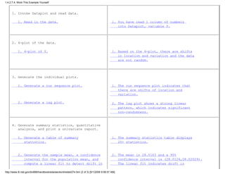 1. Invoke Dataplot and read data.
1. Read in the data. 1. You have read 1 column of numbers
into Dataplot, variable Y.
2. 4-plot of the data.
1. 4-plot of Y. 1. Based on the 4-plot, there are shifts
in location and variation and the data
are not random.
3. Generate the individual plots.
1. Generate a run sequence plot.
2. Generate a lag plot.
1. The run sequence plot indicates that
there are shifts of location and
variation.
2. The lag plot shows a strong linear
pattern, which indicates significant
non-randomness.
4. Generate summary statistics, quantitative
analysis, and print a univariate report.
1. Generate a table of summary
statistics.
2. Generate the sample mean, a confidence
interval for the population mean, and
compute a linear fit to detect drift in
1. The summary statistics table displays
25+ statistics.
2. The mean is 28.0163 and a 95%
confidence interval is (28.0124,28.02029).
The linear fit indicates drift in
1.4.2.7.4. Work This Example Yourself
http://www.itl.nist.gov/div898/handbook/eda/section4/eda4274.htm (2 of 3) [5/1/2006 9:58:57 AM]
 