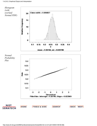 Histogram
(with
overlaid
Normal PDF)
Normal
Probability
Plot
1.4.2.8.2. Graphical Output and Interpretation
http://www.itl.nist.gov/div898/handbook/eda/section4/eda4282.htm (4 of 4) [5/1/2006 9:58:58 AM]
 