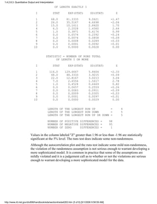 OF LENGTH EXACTLY I
I STAT EXP(STAT) SD(STAT) Z
1 68.0 81.3333 9.0621 -1.47
2 26.0 35.5167 4.6698 -2.04
3 15.0 10.1611 2.8420 1.70
4 6.0 2.2028 1.4360 2.64
5 1.0 0.3871 0.6176 0.99
6 0.0 0.0574 0.2392 -0.24
7 0.0 0.0074 0.0858 -0.09
8 0.0 0.0008 0.0289 -0.03
9 0.0 0.0001 0.0092 -0.01
10 0.0 0.0000 0.0028 0.00
STATISTIC = NUMBER OF RUNS TOTAL
OF LENGTH I OR MORE
I STAT EXP(STAT) SD(STAT) Z
1 116.0 129.6667 5.8604 -2.33
2 48.0 48.3333 3.9215 -0.09
3 22.0 12.8167 3.0213 3.04
4 7.0 2.6556 1.5617 2.78
5 1.0 0.4528 0.6669 0.82
6 0.0 0.0657 0.2559 -0.26
7 0.0 0.0083 0.0911 -0.09
8 0.0 0.0009 0.0305 -0.03
9 0.0 0.0001 0.0097 -0.01
10 0.0 0.0000 0.0029 0.00
LENGTH OF THE LONGEST RUN UP = 4
LENGTH OF THE LONGEST RUN DOWN = 5
LENGTH OF THE LONGEST RUN UP OR DOWN = 5
NUMBER OF POSITIVE DIFFERENCES = 98
NUMBER OF NEGATIVE DIFFERENCES = 95
NUMBER OF ZERO DIFFERENCES = 1
Values in the column labeled "Z" greater than 1.96 or less than -1.96 are statistically
significant at the 5% level. The runs test does indicate some non-randomness.
Although the autocorrelation plot and the runs test indicate some mild non-randomness,
the violation of the randomness assumption is not serious enough to warrant developing a
more sophisticated model. It is common in practice that some of the assumptions are
mildly violated and it is a judgement call as to whether or not the violations are serious
enough to warrant developing a more sophisticated model for the data.
1.4.2.8.3. Quantitative Output and Interpretation
http://www.itl.nist.gov/div898/handbook/eda/section4/eda4283.htm (5 of 8) [5/1/2006 9:58:59 AM]
 