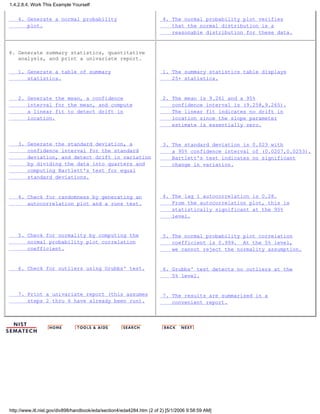 4. Generate a normal probability
plot.
4. The normal probability plot verifies
that the normal distribution is a
reasonable distribution for these data.
4. Generate summary statistics, quantitative
analysis, and print a univariate report.
1. Generate a table of summary
statistics.
2. Generate the mean, a confidence
interval for the mean, and compute
a linear fit to detect drift in
location.
3. Generate the standard deviation, a
confidence interval for the standard
deviation, and detect drift in variation
by dividing the data into quarters and
computing Bartlett's test for equal
standard deviations.
4. Check for randomness by generating an
autocorrelation plot and a runs test.
5. Check for normality by computing the
normal probability plot correlation
coefficient.
6. Check for outliers using Grubbs' test.
7. Print a univariate report (this assumes
steps 2 thru 6 have already been run).
1. The summary statistics table displays
25+ statistics.
2. The mean is 9.261 and a 95%
confidence interval is (9.258,9.265).
The linear fit indicates no drift in
location since the slope parameter
estimate is essentially zero.
3. The standard deviation is 0.023 with
a 95% confidence interval of (0.0207,0.0253).
Bartlett's test indicates no significant
change in variation.
4. The lag 1 autocorrelation is 0.28.
From the autocorrelation plot, this is
statistically significant at the 95%
level.
5. The normal probability plot correlation
coefficient is 0.999. At the 5% level,
we cannot reject the normality assumption.
6. Grubbs' test detects no outliers at the
5% level.
7. The results are summarized in a
convenient report.
1.4.2.8.4. Work This Example Yourself
http://www.itl.nist.gov/div898/handbook/eda/section4/eda4284.htm (2 of 2) [5/1/2006 9:58:59 AM]
 
