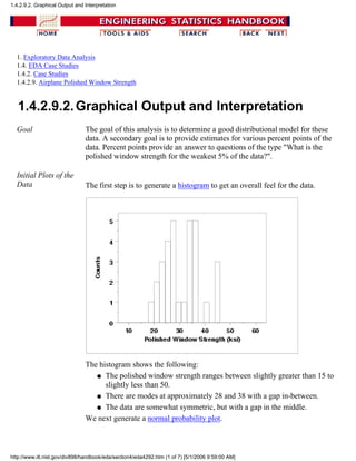1. Exploratory Data Analysis
1.4. EDA Case Studies
1.4.2. Case Studies
1.4.2.9. Airplane Polished Window Strength
1.4.2.9.2.Graphical Output and Interpretation
Goal The goal of this analysis is to determine a good distributional model for these
data. A secondary goal is to provide estimates for various percent points of the
data. Percent points provide an answer to questions of the type "What is the
polished window strength for the weakest 5% of the data?".
Initial Plots of the
Data The first step is to generate a histogram to get an overall feel for the data.
The histogram shows the following:
The polished window strength ranges between slightly greater than 15 to
slightly less than 50.
q
There are modes at approximately 28 and 38 with a gap in-between.q
The data are somewhat symmetric, but with a gap in the middle.q
We next generate a normal probability plot.
1.4.2.9.2. Graphical Output and Interpretation
http://www.itl.nist.gov/div898/handbook/eda/section4/eda4292.htm (1 of 7) [5/1/2006 9:59:00 AM]
 