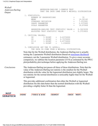 Weibull
Anderson-Darling
Output
ANDERSON-DARLING 1-SAMPLE TEST
THAT THE DATA CAME FROM A WEIBULL DISTRIBUTION
1. STATISTICS:
NUMBER OF OBSERVATIONS = 31
MEAN = 14.91142
STANDARD DEVIATION = 7.253381
SHAPE PARAMETER = 2.237495
SCALE PARAMETER = 16.87868
ANDERSON-DARLING TEST STATISTIC VALUE = 0.3623638
ADJUSTED TEST STATISTIC VALUE = 0.3753803
2. CRITICAL VALUES:
90 % POINT = 0.6370000
95 % POINT = 0.7570000
97.5 % POINT = 0.8770000
99 % POINT = 1.038000
3. CONCLUSION (AT THE 5% LEVEL):
THE DATA DO COME FROM A WEIBULL DISTRIBUTION.
Note that for the Weibull distribution, the Anderson-Darling test is actually
testing the 2-parameter Weibull distribution (based on maximum likelihood
estimates), not the 3-parameter Weibull distribution. To give a more accurate
comparison, we subtract the location parameter (15.9) as estimated by the PPCC
plot/probability plot technique before applying the Anderson-Darling test.
Conclusions The Anderson-Darling test passes all three of these distributions. Note that the
value of the Anderson-Darling test statistic is the smallest for the Weibull
distribution with the value for the lognormal distribution just slightly larger. The
test statistic for the normal distribution is noticeably higher than for the Weibull
or lognormal.
This provides additional confirmation that either the Weibull or lognormal
distribution fits this data better than the normal distribution with the Weibull
providing a slightly better fit than the lognormal.
1.4.2.9.2. Graphical Output and Interpretation
http://www.itl.nist.gov/div898/handbook/eda/section4/eda4292.htm (7 of 7) [5/1/2006 9:59:00 AM]
 