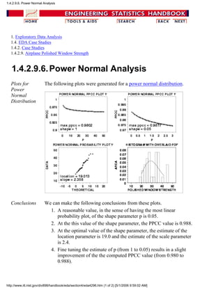 1. Exploratory Data Analysis
1.4. EDA Case Studies
1.4.2. Case Studies
1.4.2.9. Airplane Polished Window Strength
1.4.2.9.6.Power Normal Analysis
Plots for
Power
Normal
Distribution
The following plots were generated for a power normal distribution.
Conclusions We can make the following conclusions from these plots.
A reasonable value, in the sense of having the most linear
probability plot, of the shape parameter p is 0.05.
1.
At the this value of the shape parameter, the PPCC value is 0.988.2.
At the optimal value of the shape parameter, the estimate of the
location parameter is 19.0 and the estimate of the scale parameter
is 2.4.
3.
Fine tuning the estimate of p (from 1 to 0.05) results in a slight
improvement of the the computed PPCC value (from 0.980 to
0.988).
4.
1.4.2.9.6. Power Normal Analysis
http://www.itl.nist.gov/div898/handbook/eda/section4/eda4296.htm (1 of 2) [5/1/2006 9:59:02 AM]
 