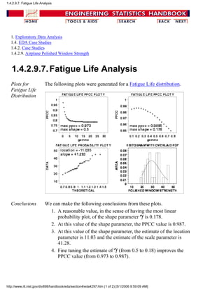 1. Exploratory Data Analysis
1.4. EDA Case Studies
1.4.2. Case Studies
1.4.2.9. Airplane Polished Window Strength
1.4.2.9.7.Fatigue Life Analysis
Plots for
Fatigue Life
Distribution
The following plots were generated for a Fatigue Life distribution.
Conclusions We can make the following conclusions from these plots.
A reasonable value, in the sense of having the most linear
probability plot, of the shape parameter is 0.178.
1.
At this value of the shape parameter, the PPCC value is 0.987.2.
At this value of the shape parameter, the estimate of the location
parameter is 11.03 and the estimate of the scale parameter is
41.28.
3.
Fine tuning the estimate of (from 0.5 to 0.18) improves the
PPCC value (from 0.973 to 0.987).
4.
1.4.2.9.7. Fatigue Life Analysis
http://www.itl.nist.gov/div898/handbook/eda/section4/eda4297.htm (1 of 2) [5/1/2006 9:59:09 AM]
 