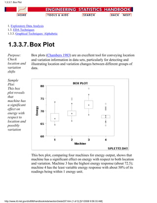 1. Exploratory Data Analysis
1.3. EDA Techniques
1.3.3. Graphical Techniques: Alphabetic
1.3.3.7.Box Plot
Purpose:
Check
location and
variation
shifts
Box plots (Chambers 1983) are an excellent tool for conveying location
and variation information in data sets, particularly for detecting and
illustrating location and variation changes between different groups of
data.
Sample
Plot:
This box
plot reveals
that
machine has
a significant
effect on
energy with
respect to
location and
possibly
variation
This box plot, comparing four machines for energy output, shows that
machine has a significant effect on energy with respect to both location
and variation. Machine 3 has the highest energy response (about 72.5);
machine 4 has the least variable energy response with about 50% of its
readings being within 1 energy unit.
1.3.3.7. Box Plot
http://www.itl.nist.gov/div898/handbook/eda/section3/eda337.htm (1 of 3) [5/1/2006 9:56:33 AM]
 