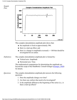 Sample
Plot:
This complex demodulation amplitude plot shows that:
the amplitude is fixed at approximately 390;q
there is a start-up effect; andq
there is a change in amplitude at around x = 160 that should be
investigated for an outlier.
q
Definition: The complex demodulation amplitude plot is formed by:
Vertical axis: Amplitudeq
Horizontal axis: Timeq
The mathematical computations for determining the amplitude are
beyond the scope of the Handbook. Consult Granger (Granger, 1964)
for details.
Questions The complex demodulation amplitude plot answers the following
questions:
Does the amplitude change over time?1.
Are there any outliers that need to be investigated?2.
Is the amplitude different at the beginning of the series (i.e., is
there a start-up effect)?
3.
1.3.3.8. Complex Demodulation Amplitude Plot
http://www.itl.nist.gov/div898/handbook/eda/section3/eda338.htm (2 of 3) [5/1/2006 9:56:34 AM]
 