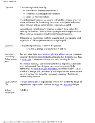 Definition The contour plot is formed by:
Vertical axis: Independent variable 2q
Horizontal axis: Independent variable 1q
Lines: iso-response valuesq
The independent variables are usually restricted to a regular grid. The
actual techniques for determining the correct iso-response values are
rather complex and are almost always computer generated.
An additional variable may be required to specify the Z values for
drawing the iso-lines. Some software packages require explicit values.
Other software packages will determine them automatically.
If the data (or function) do not form a regular grid, you typically need
to perform a 2-D interpolation to form a regular grid.
Questions The contour plot is used to answer the question
How does Z change as a function of X and Y?
Importance:
Visualizing
3-dimensional
data
For univariate data, a run sequence plot and a histogram are considered
necessary first steps in understanding the data. For 2-dimensional data,
a scatter plot is a necessary first step in understanding the data.
In a similar manner, 3-dimensional data should be plotted. Small data
sets, such as result from designed experiments, can typically be
represented by block plots, dex mean plots, and the like (here, "DEX"
stands for "Design of Experiments"). For large data sets, a contour plot
or a 3-D surface plot should be considered a necessary first step in
understanding the data.
DEX Contour
Plot
The dex contour plot is a specialized contour plot used in the design of
experiments. In particular, it is useful for full and fractional designs.
Related
Techniques
3-D Plot
1.3.3.10. Contour Plot
http://www.itl.nist.gov/div898/handbook/eda/section3/eda33a.htm (2 of 3) [5/1/2006 9:56:35 AM]
 