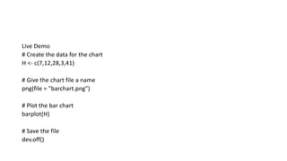 Live Demo
# Create the data for the chart
H <- c(7,12,28,3,41)
# Give the chart file a name
png(file = "barchart.png")
# Plot the bar chart
barplot(H)
# Save the file
dev.off()
 