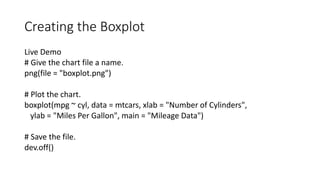 Creating the Boxplot
Live Demo
# Give the chart file a name.
png(file = "boxplot.png")
# Plot the chart.
boxplot(mpg ~ cyl, data = mtcars, xlab = "Number of Cylinders",
ylab = "Miles Per Gallon", main = "Mileage Data")
# Save the file.
dev.off()
 